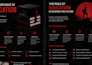 design a professional educational presentation